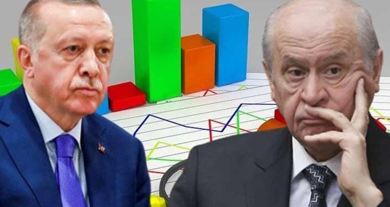 son anketten carpici sonuclar erdogan ve bahceliyi kaygilandiracak fark hm1Ora85
