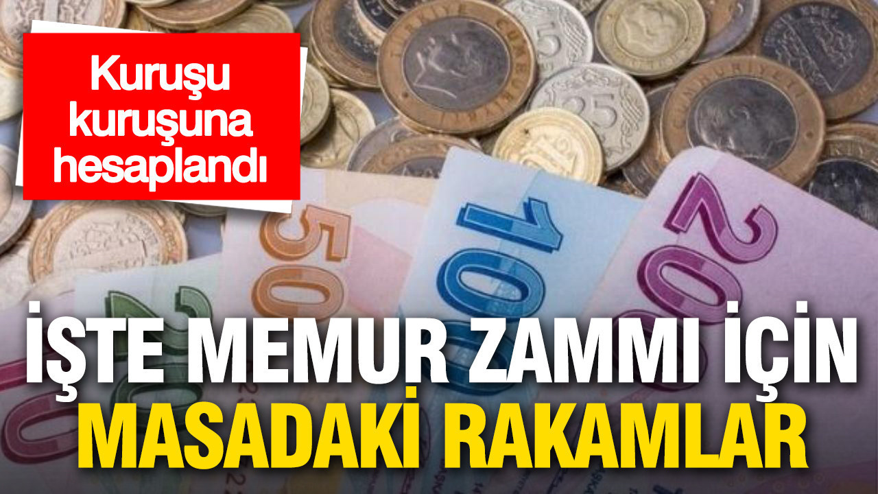 Memur Maaş Zammı İçin Geri Sayım: Temmuz 2026’daki Rakamlar